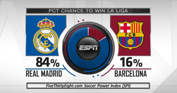 更加灵活 更加灵活