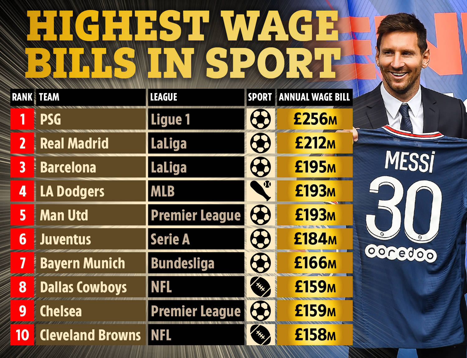 值得关注的 值得关注的