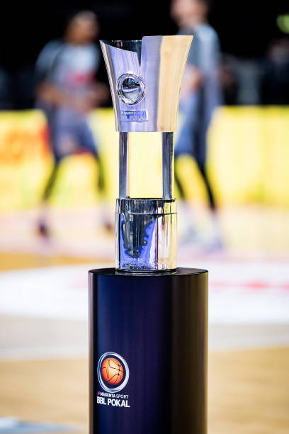 调整具有重 调整具有重